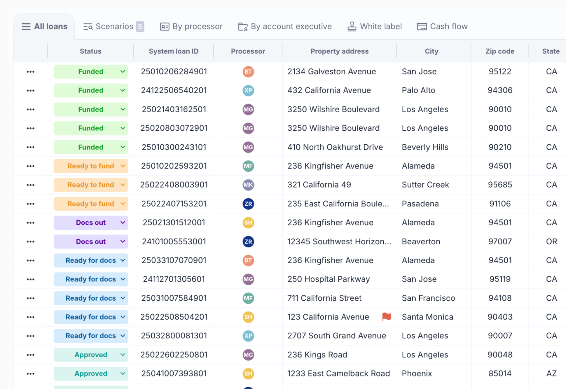 LendingOS loan origination product interface