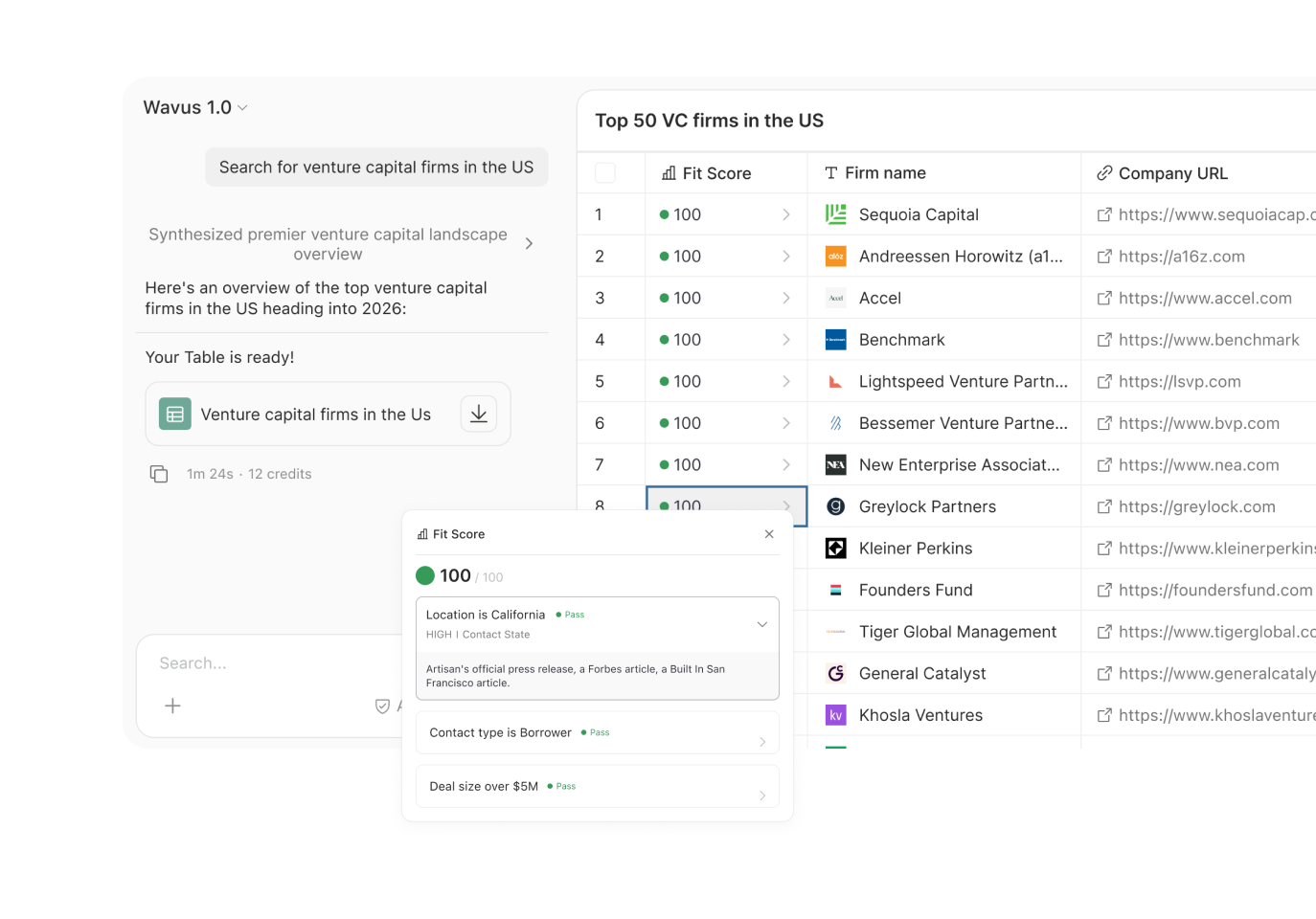 Wavus prospect intelligence product interface